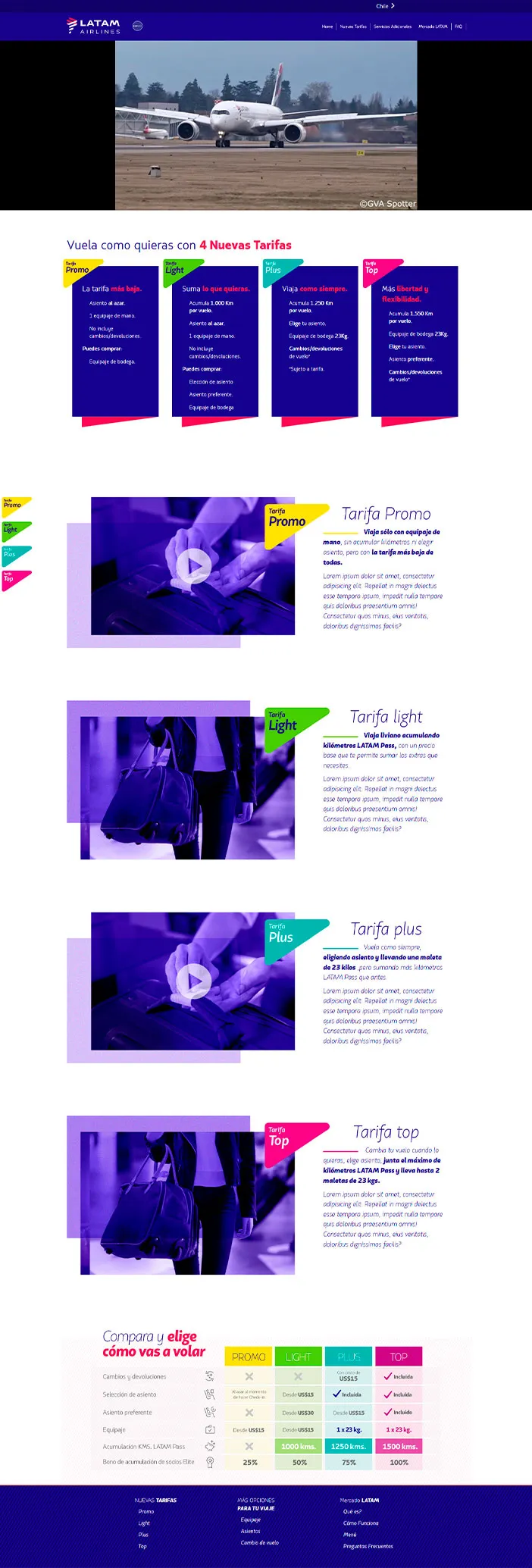 imagen 1 - LATAM NSM